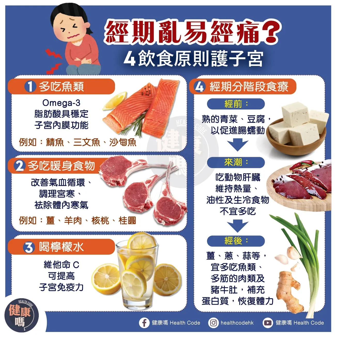 經期亂易經痛 4飲食原則護子宮