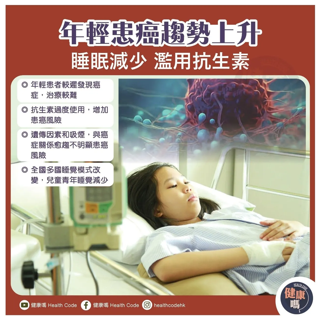 年輕患癌趨勢上升 睡眠減少 濫用抗生素