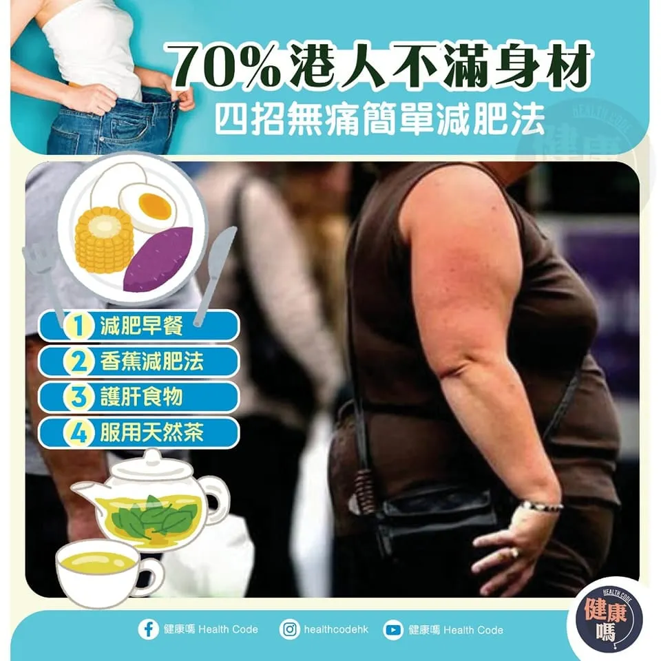 70%港人不滿身材 四招無痛簡單減肥法