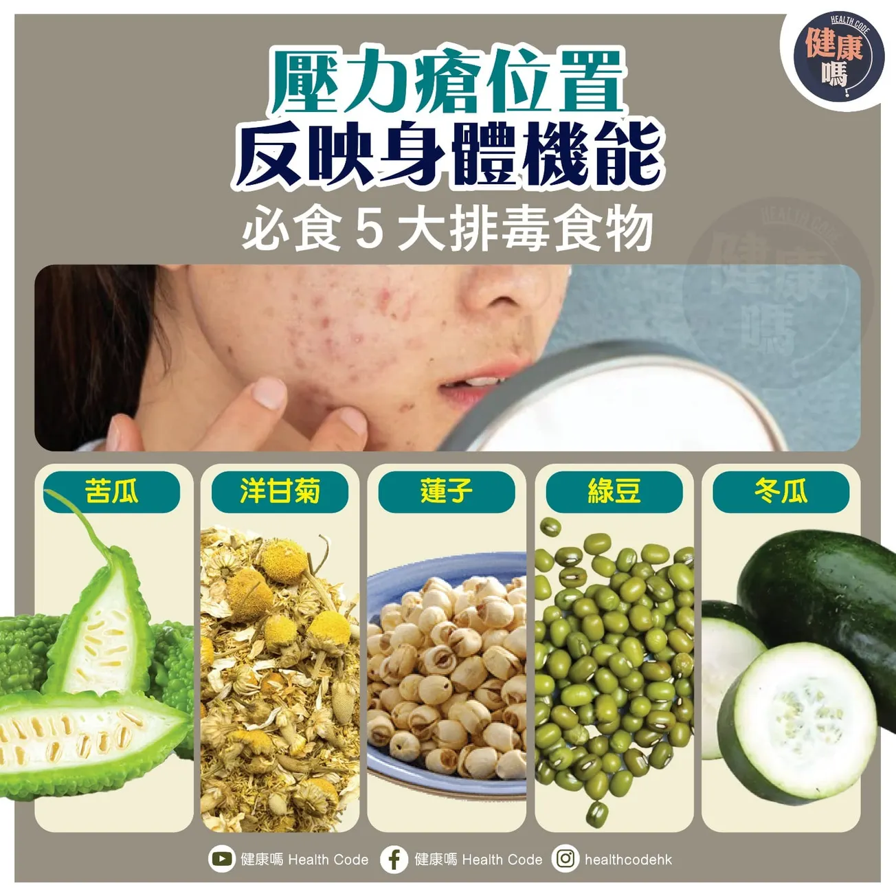 壓力瘡位置 反映身體機能 必食 5 大排毒食物