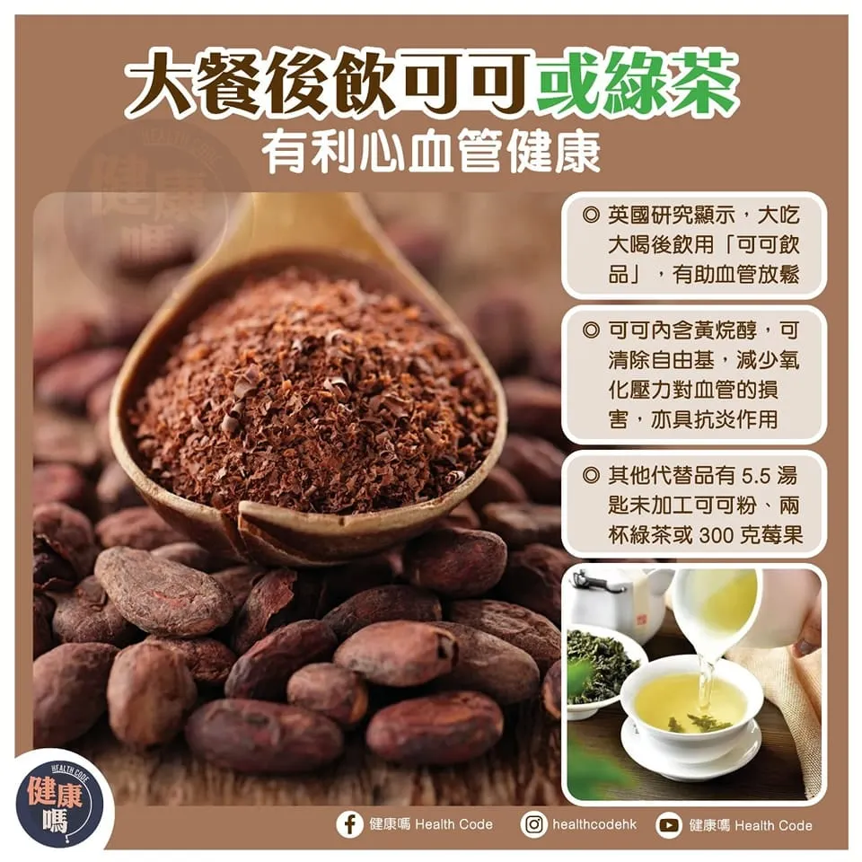 大餐後飲可可或綠茶 有利心血管健康