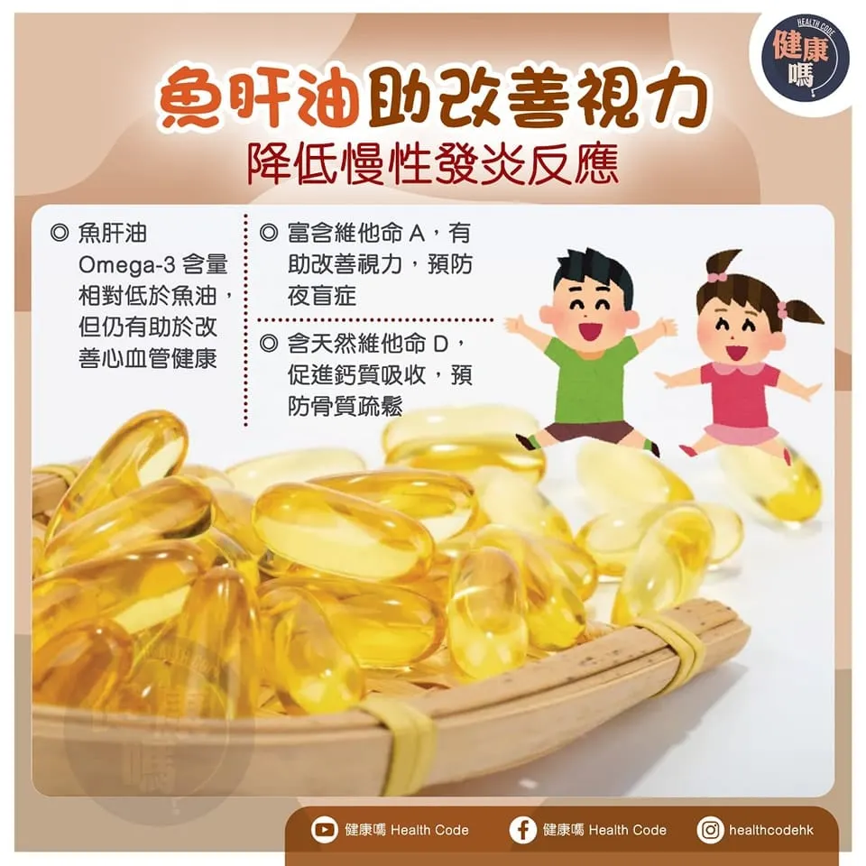 魚肝油助改善視力 降低慢性發炎反應