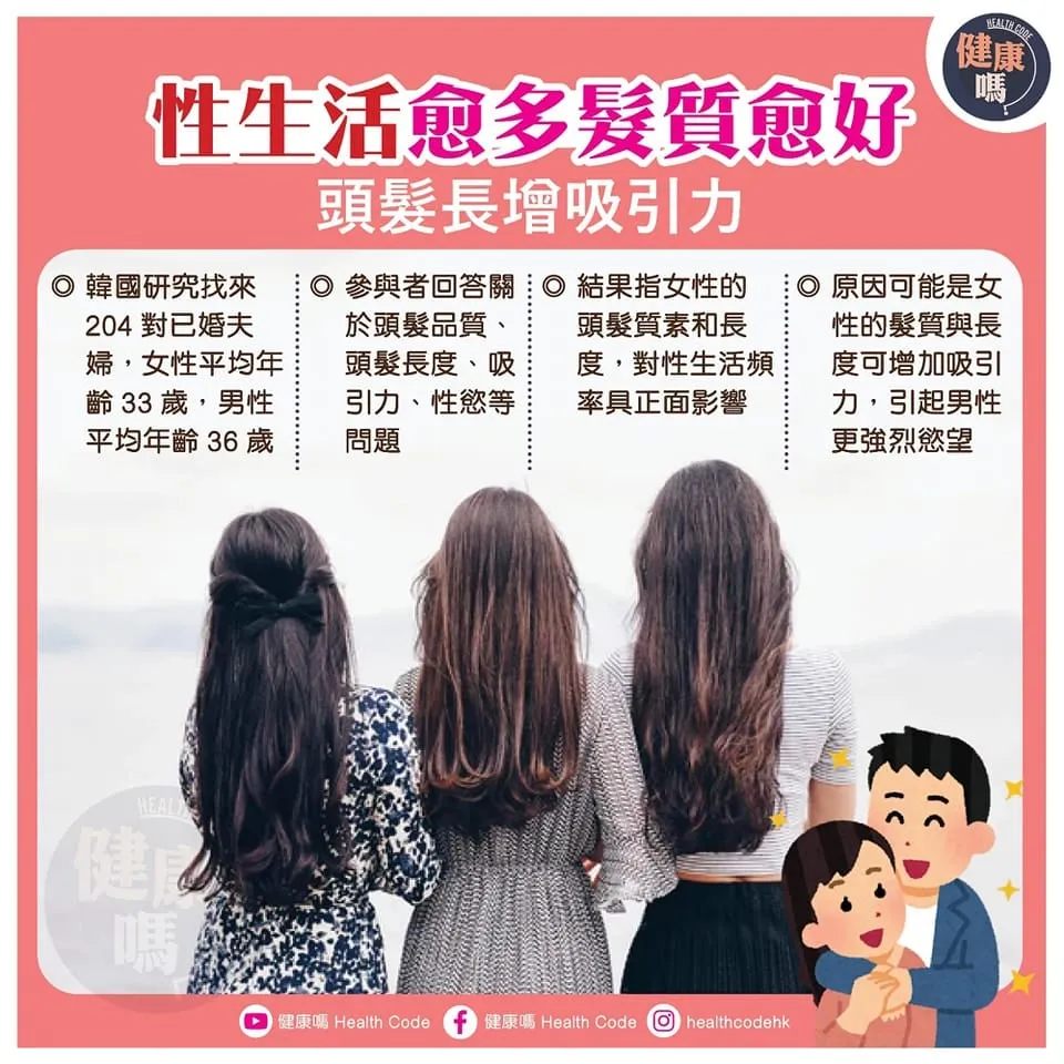 性生活愈多髮質愈好 頭髮長增吸引力