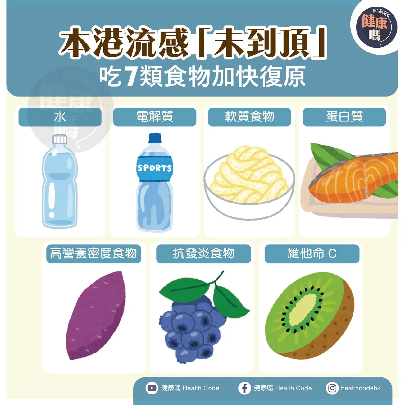 本港流感「未到頂」 加 7 類食物加快復原