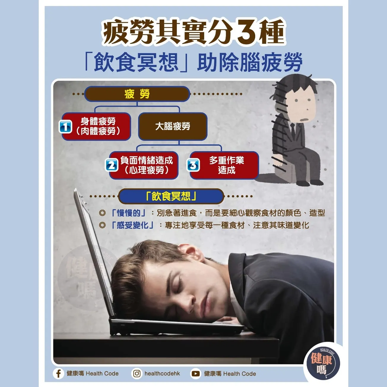 疲勞其實分3種 「飲食冥想」助除腦疲勞