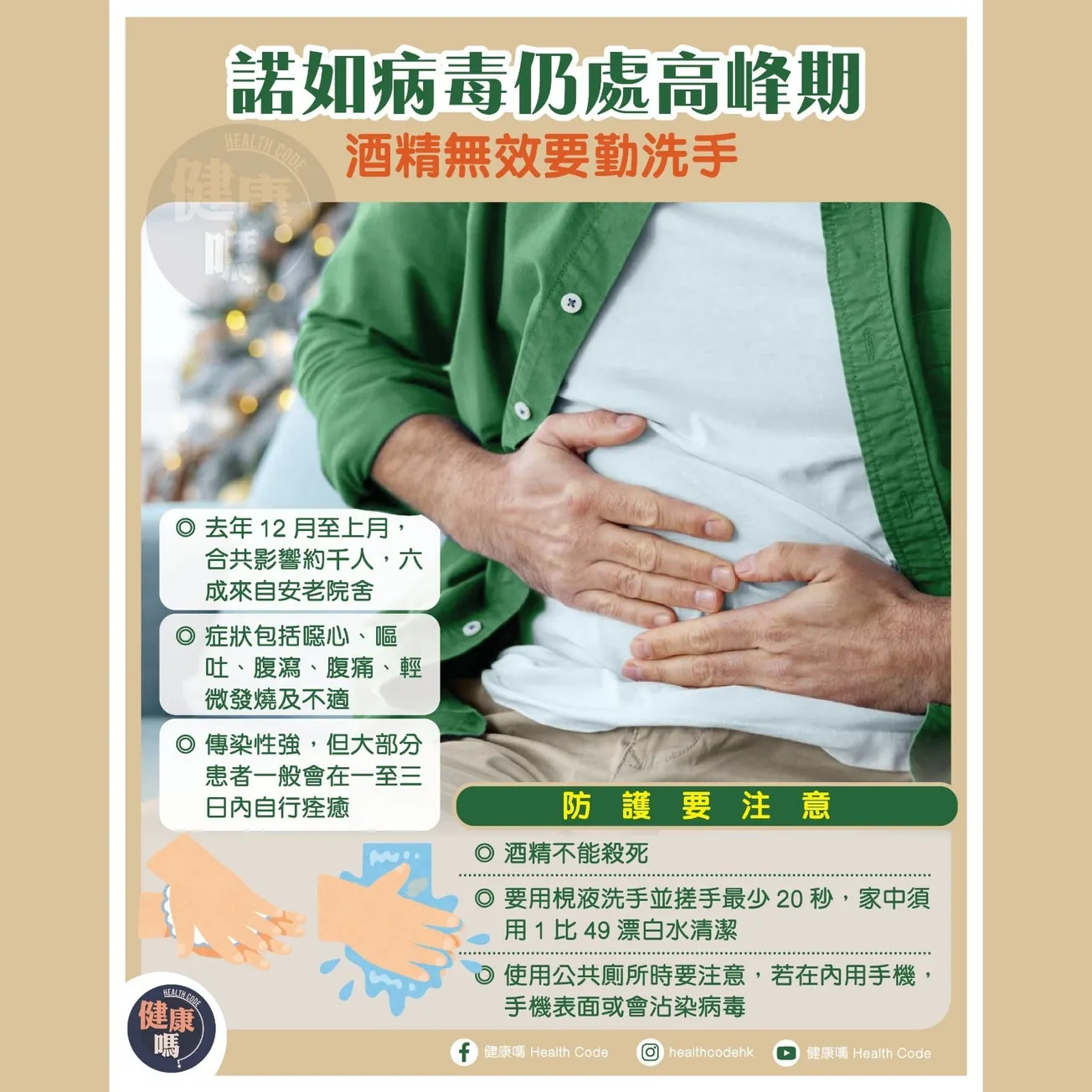 諾如病毒仍處高峰期 酒精無效要勤洗手