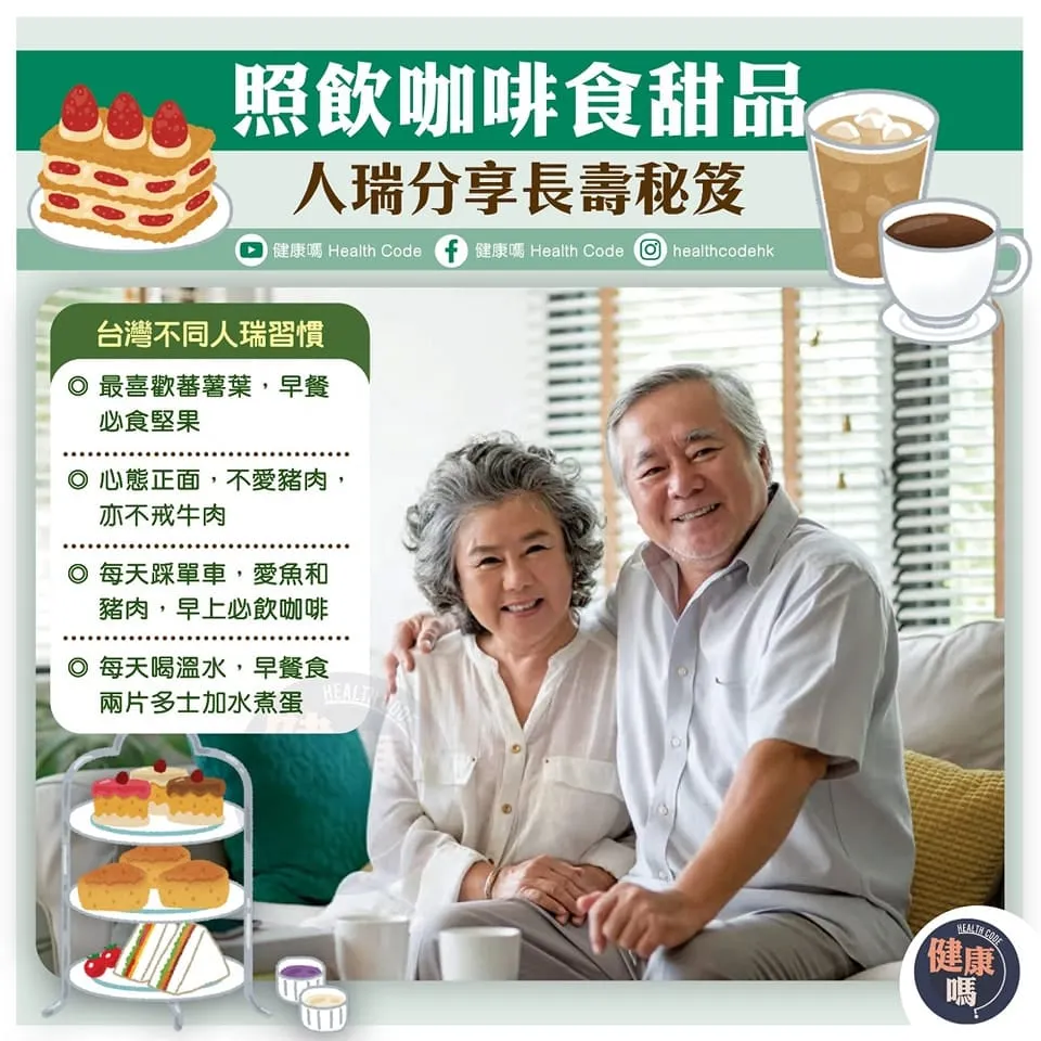 照飲咖啡食甜品 人瑞分享長壽秘笈
