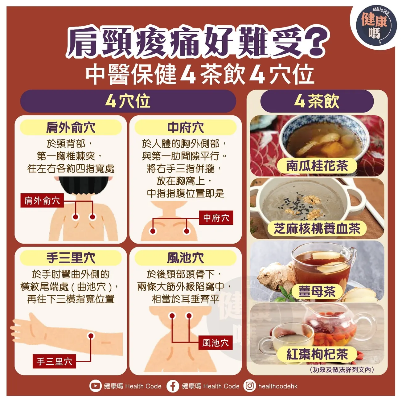 肩頸痠痛好難受 中醫保健 4 茶飲 4穴位
