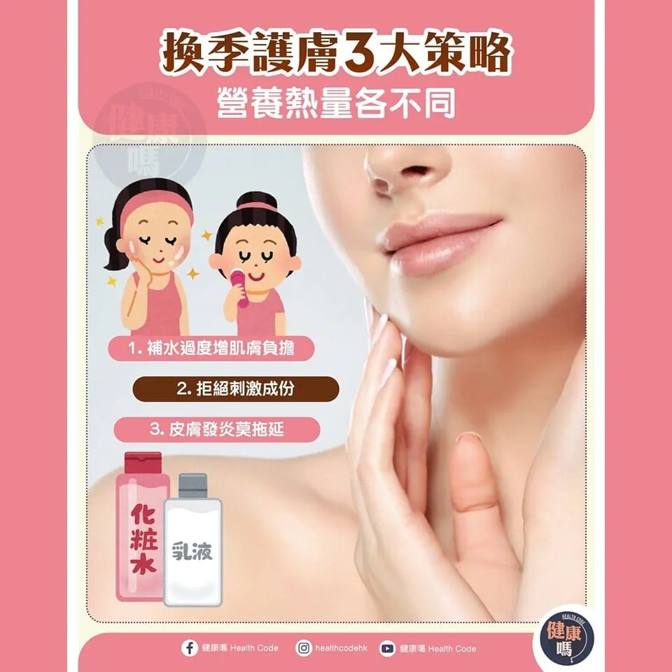 換季護膚3大策略 營養熱量各不同