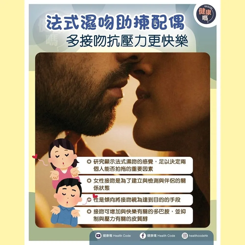 法式濕吻助揀配偶 多接吻抗壓力更快樂