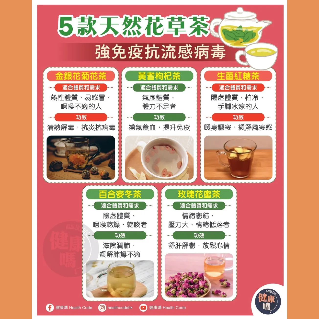 5款天然花早茶 強免疫抗流感病毒