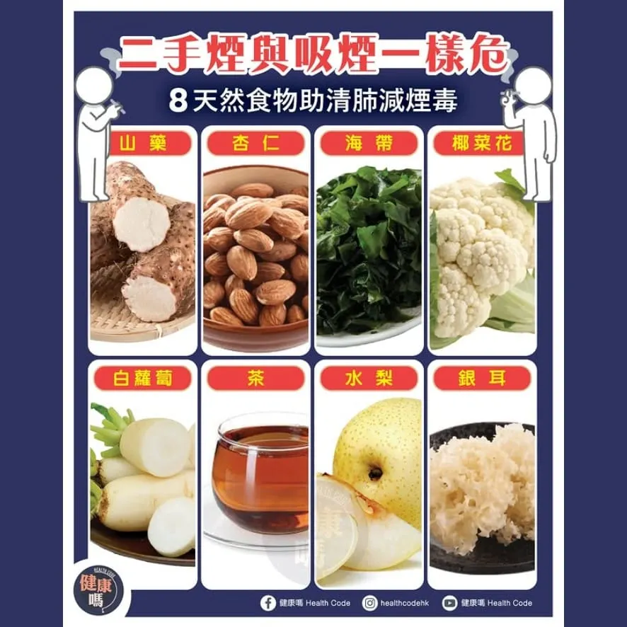 二手煙與吸煙一樣危 8天然食物助清肺減煙毒