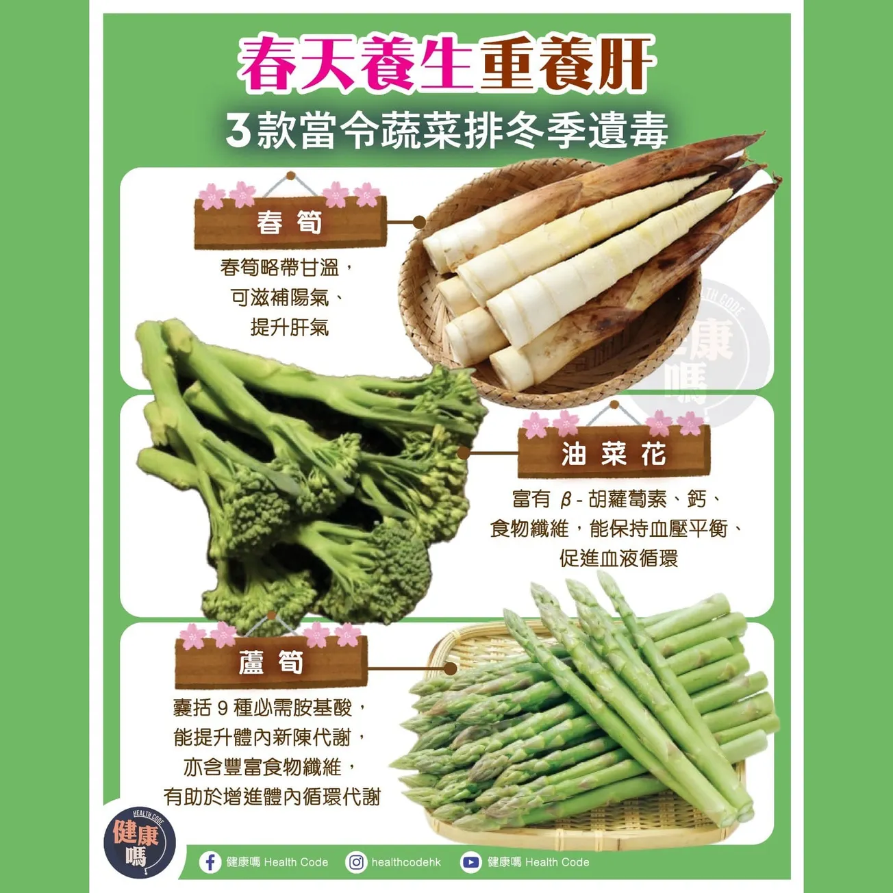 春天養生重養肝 3款當令蔬菜排冬季遺毒