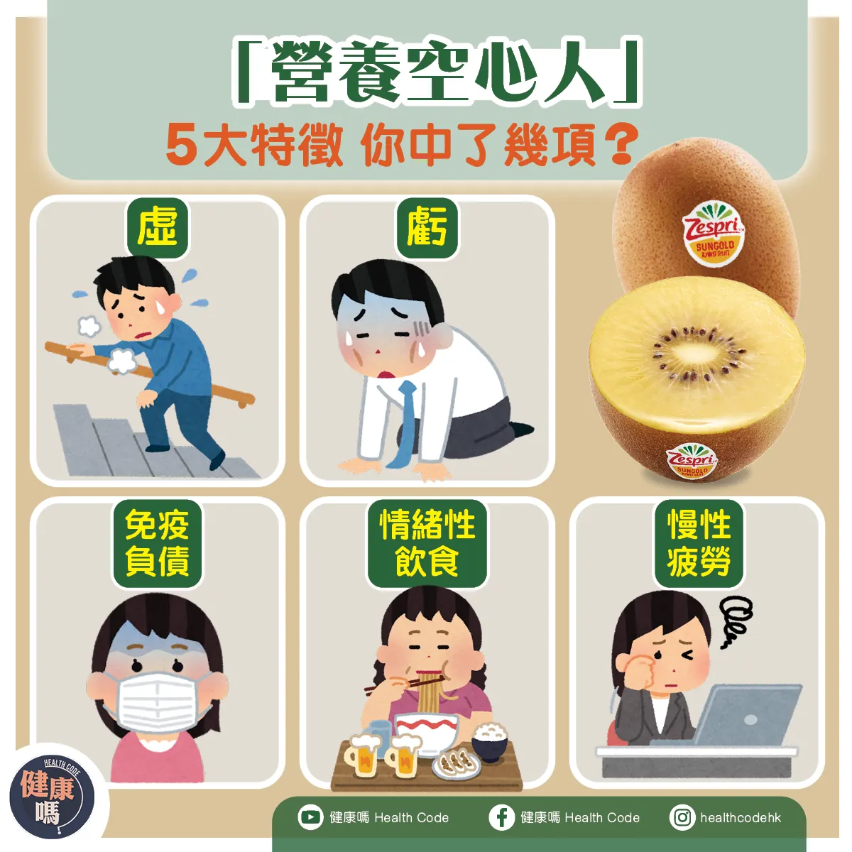 外強中乾又長期疲勞  拆解「營養空心人」現象