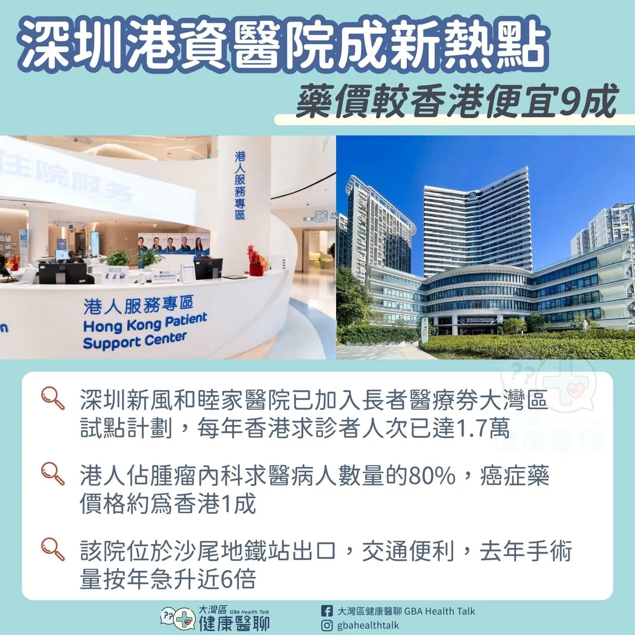 深圳港資醫院成新熱點 藥價較香港便宜 9 成
