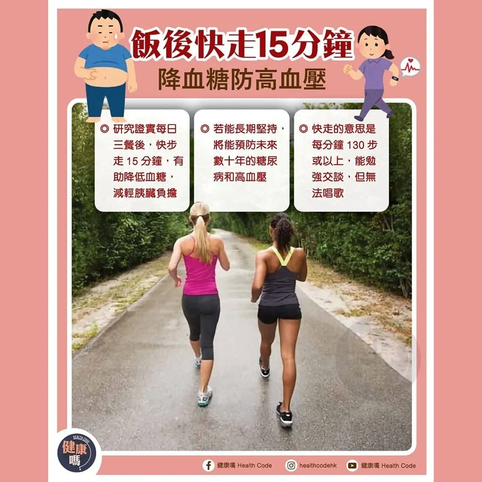 飯後快走 15 分鐘 降血糖防高血壓
