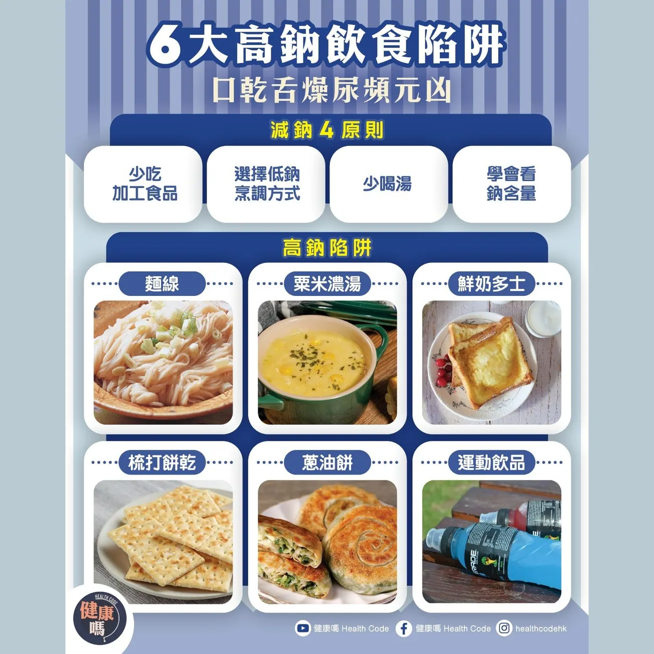 6大高鈉飲食陷阱 口乾舌燥尿頻原因