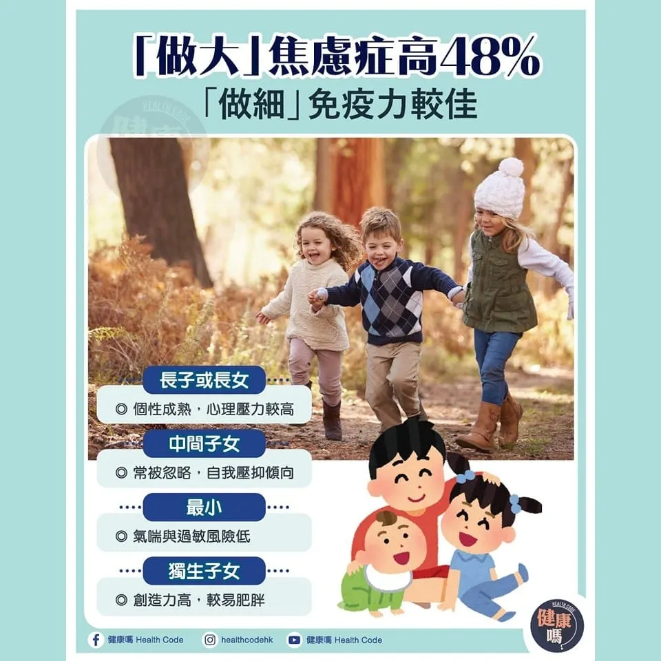 「做大」焦慮症高48% 「做細免疫力」較佳