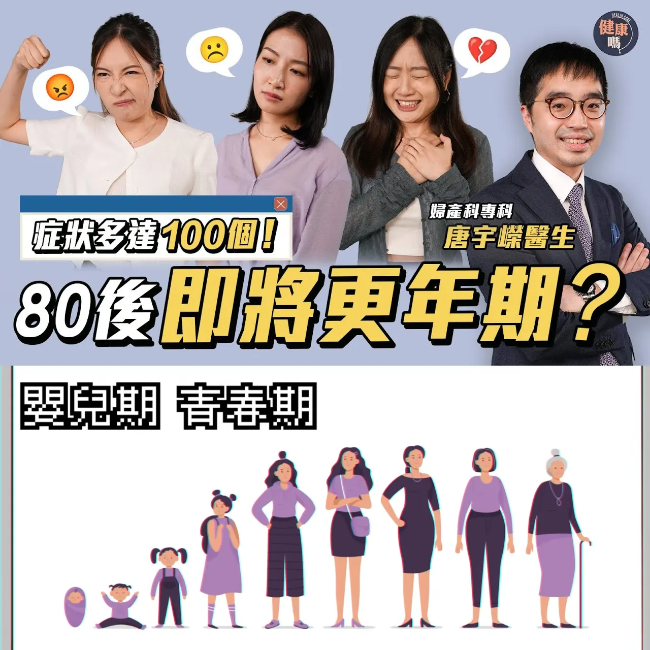 更年期逼近！80後如何應對？｜更年期症狀多達100個 七成人不願求醫｜補充荷爾蒙致癌？婦產科醫生解答網民迷思
