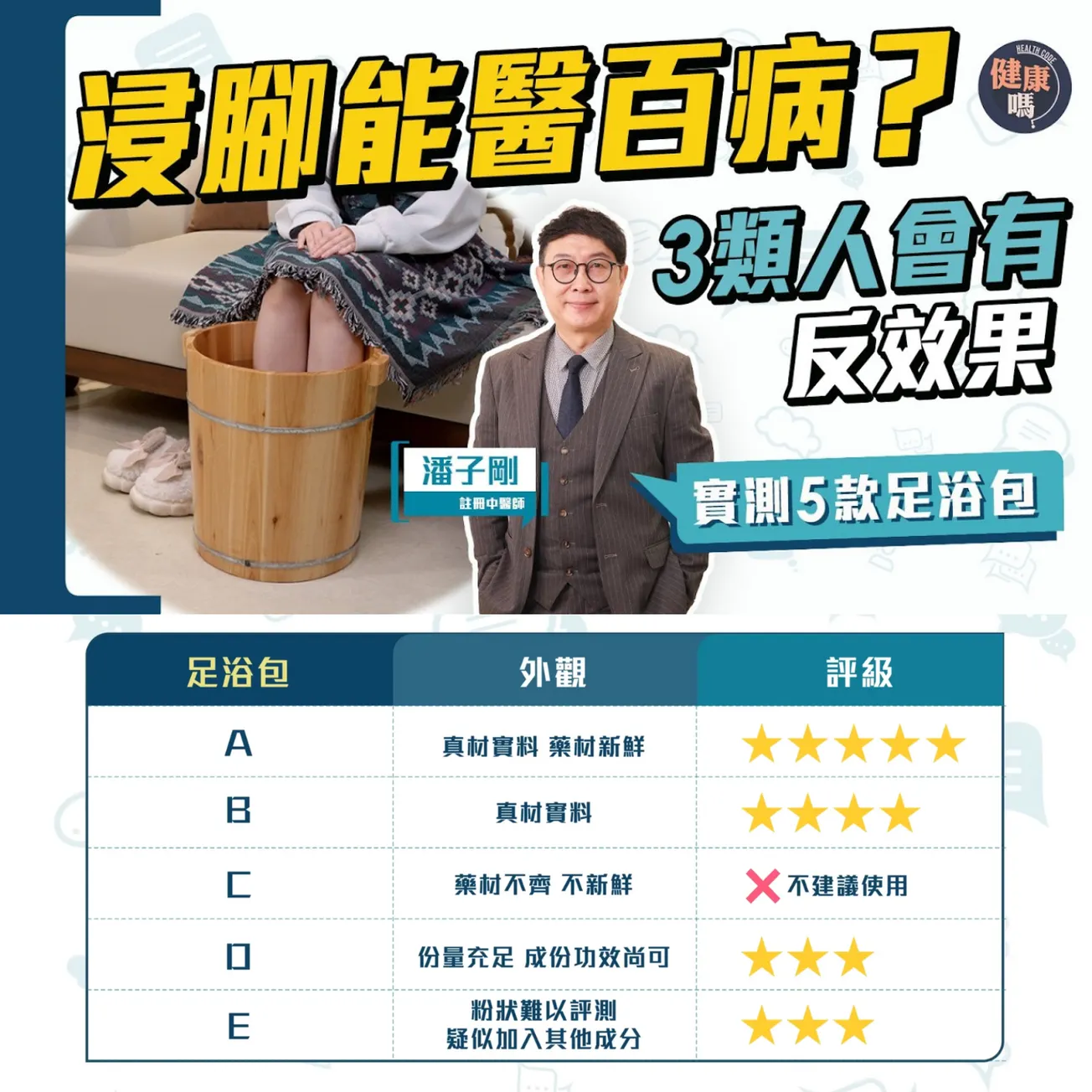 浸腳能醫百病？｜3類人愈浸愈虛｜醫師實測5款足浴包 竟有X款偷工減料