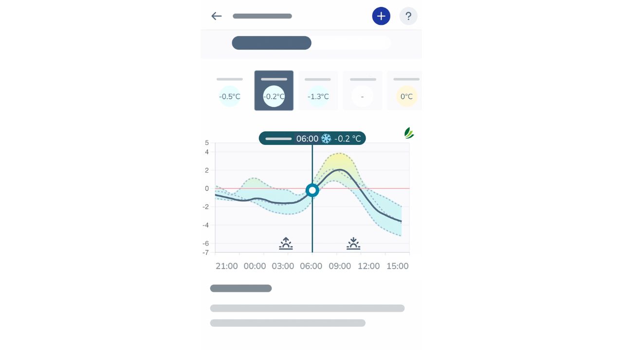 Module gel de l'application Sencrop