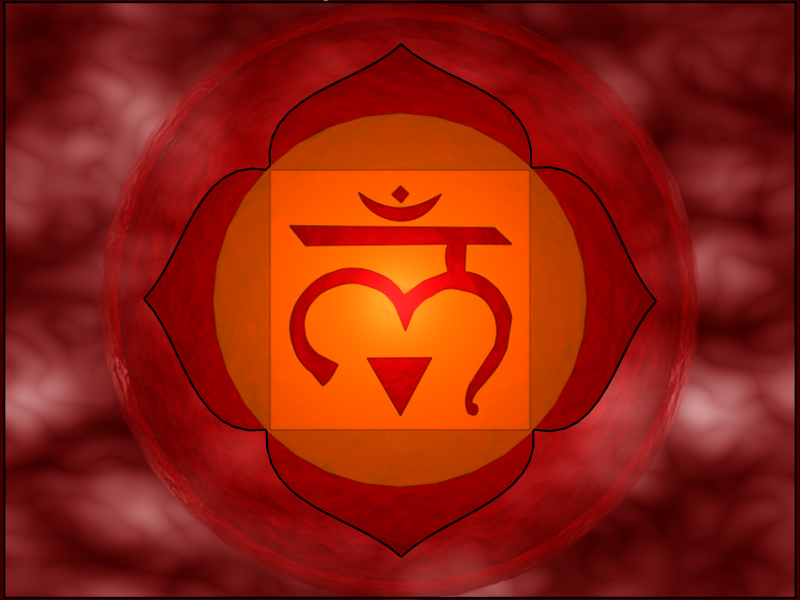The First Chakra: Root or Base Chakra