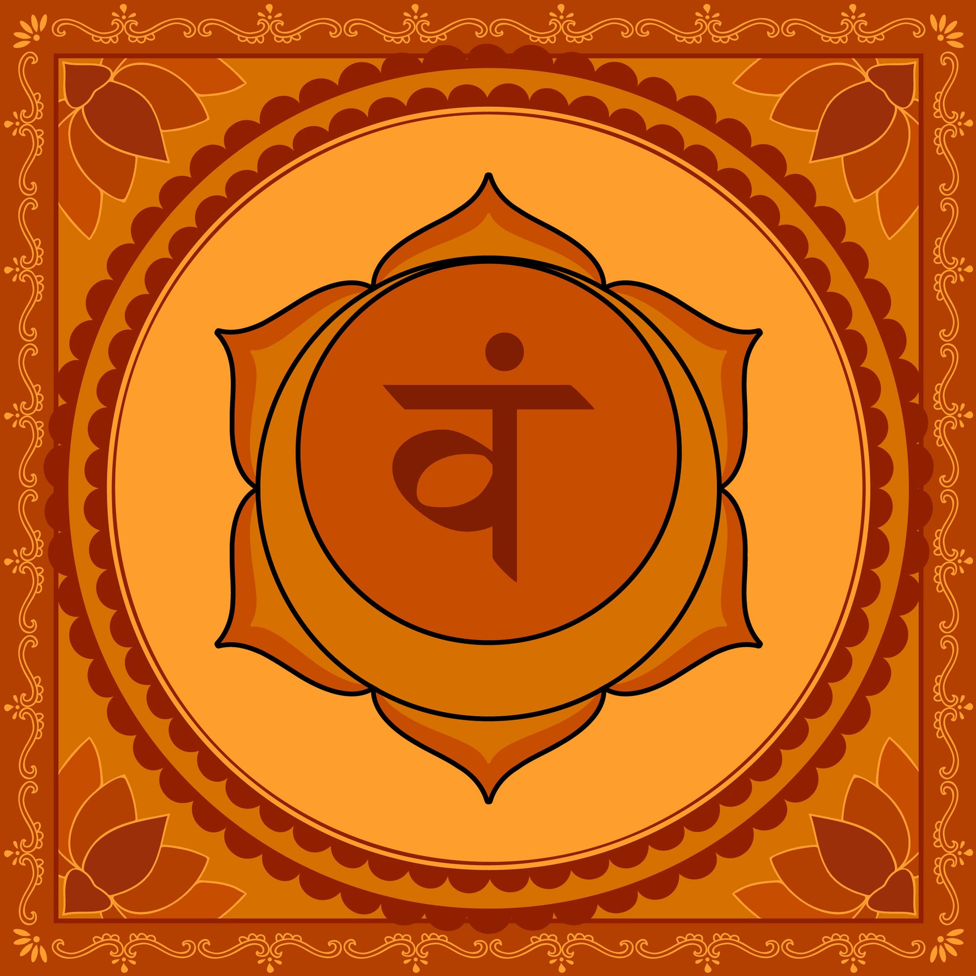 The Second Chakra: Sacral or Spleen Chakra