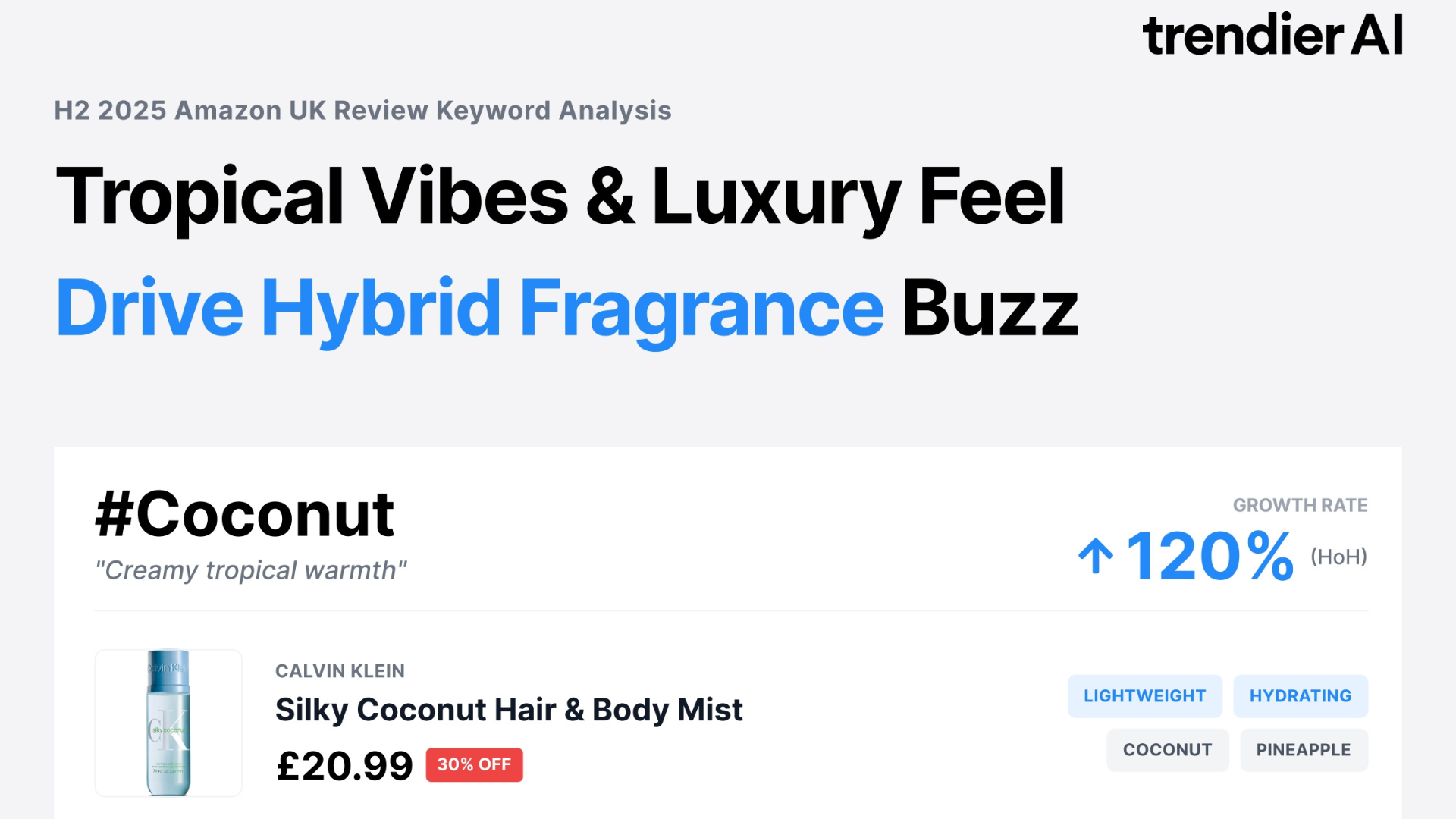 Rising keyword card showing three scent-mood clusters driving hybrid fragrance buzz on Amazon UK from July to December 2025: Coconut at +120% half-over-half growth for creamy tropical warmth, Jasmine at +100% for soft sensual white florals, and Luxurious at +66.7% for rich elegant indulgence. Source: trendier AI.