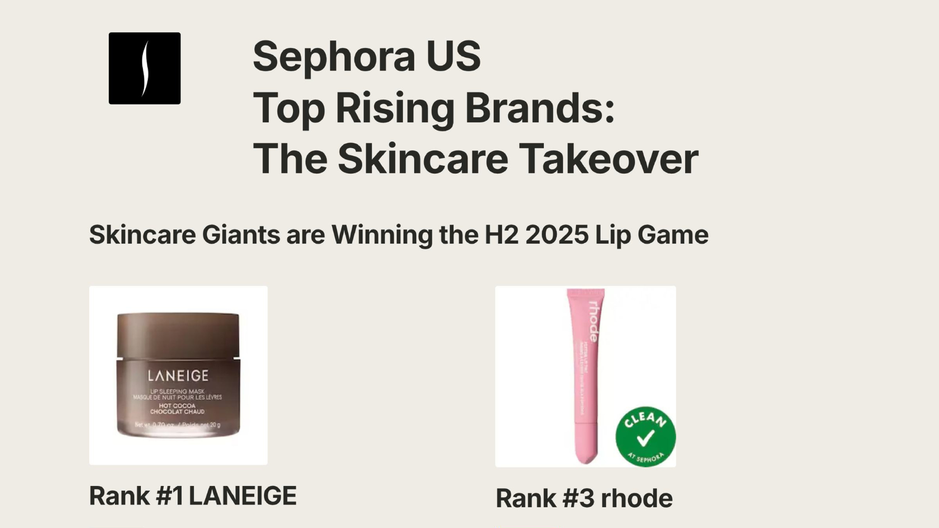 Rising brands card showing skincare giants taking over the Sephora US lip rankings in H2 2025: skincare-native brands occupying top positions with lip sleeping masks, peptide lip tints, balm-and-skin-salve hybrids, and hydrating peptide lip treatments, all climbing multiple positions or entering as new entrants. Source: trendier AI.
