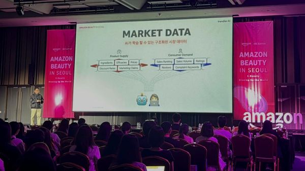 10x Productivity in Beauty: AI as a Teammate for Growth