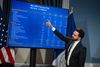 Mayor Zohran Mamdani Got What He Wanted—Without Truly Taxing the Rich