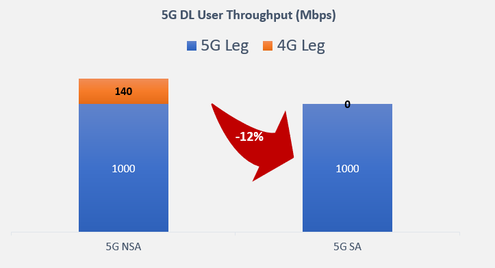 No alt text provided for this image