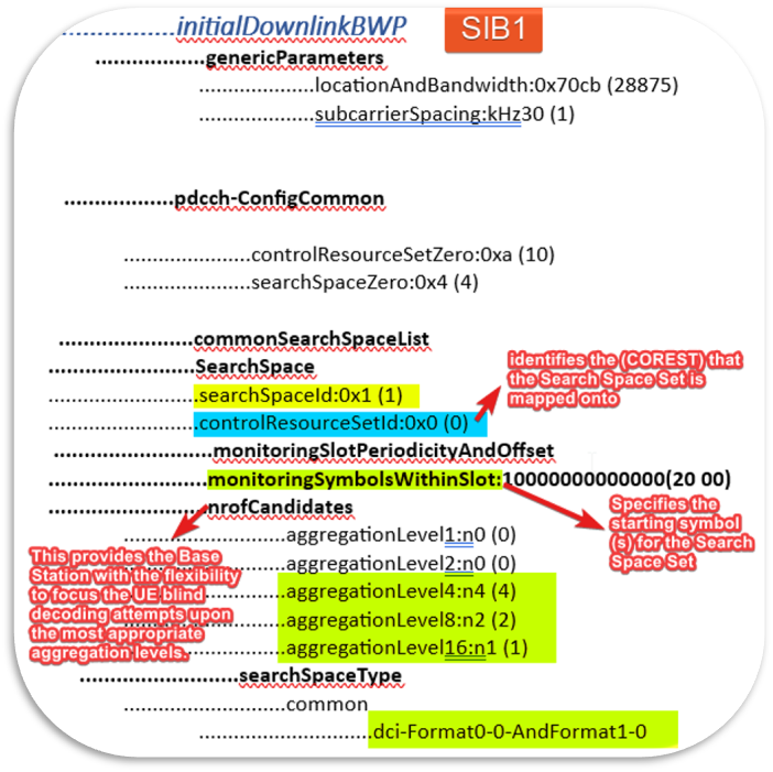 No alt text provided for this image