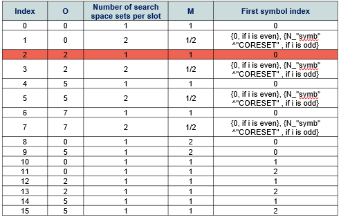 No alt text provided for this image