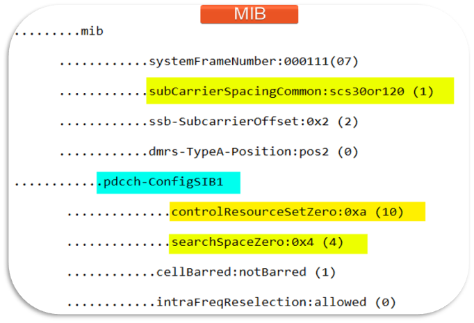 No alt text provided for this image