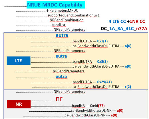 No alt text provided for this image