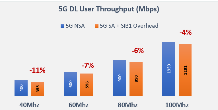 No alt text provided for this image