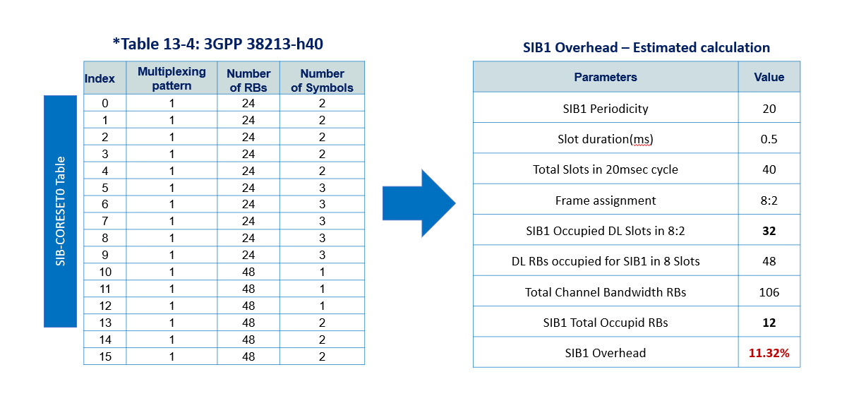 No alt text provided for this image