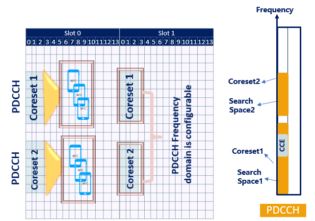 No alt text provided for this image