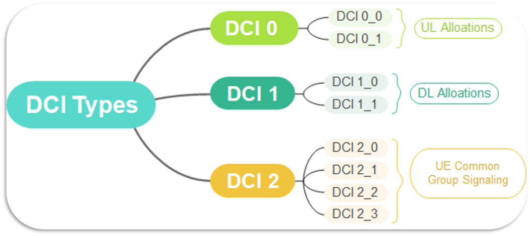 No alt text provided for this image