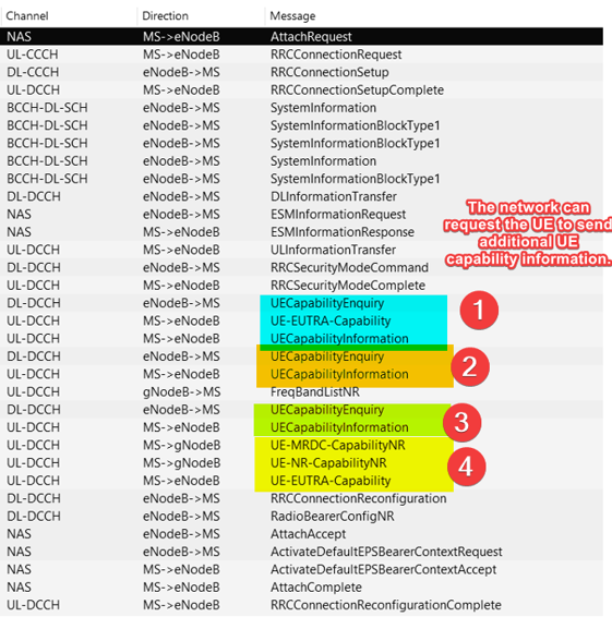 No alt text provided for this image