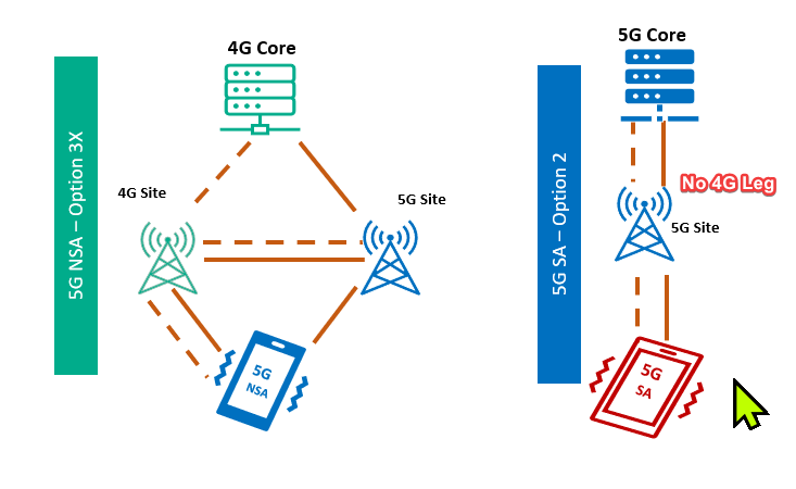 No alt text provided for this image