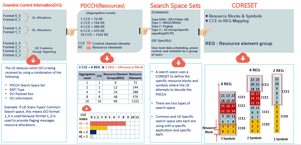 No alt text provided for this image