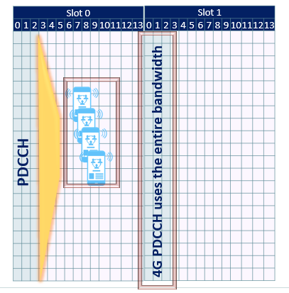 No alt text provided for this image