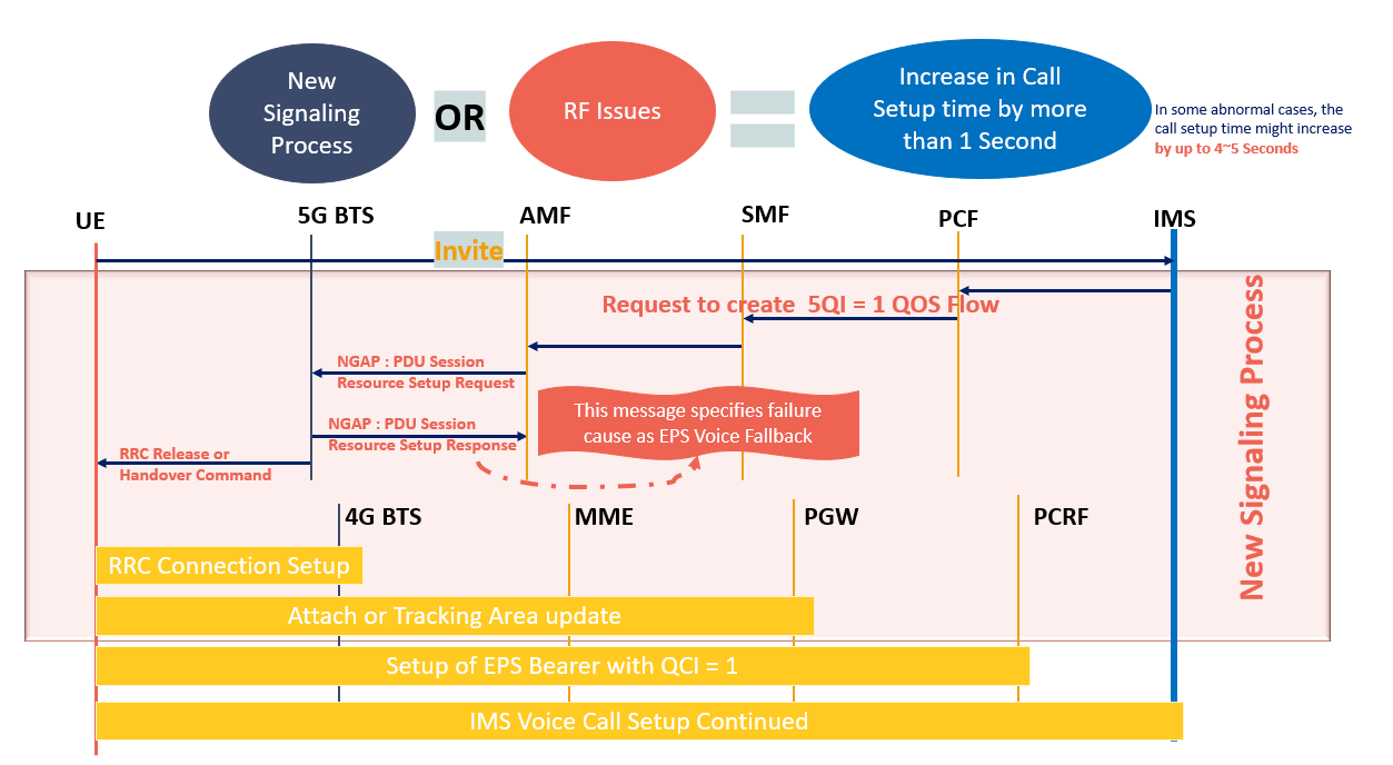 No alt text provided for this image