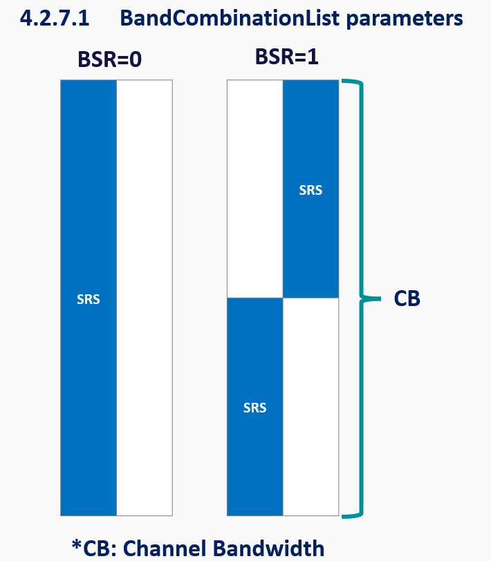 No alt text provided for this image