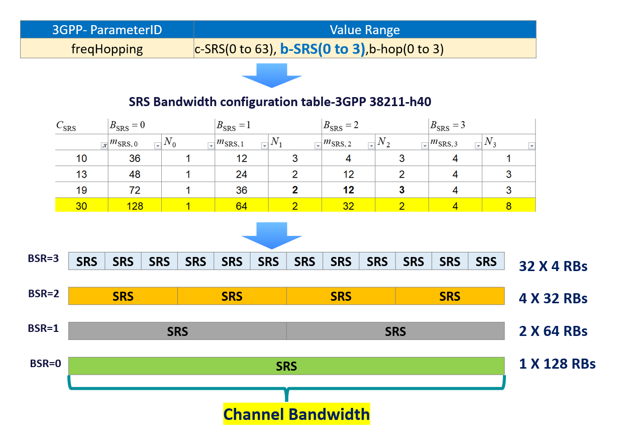 No alt text provided for this image