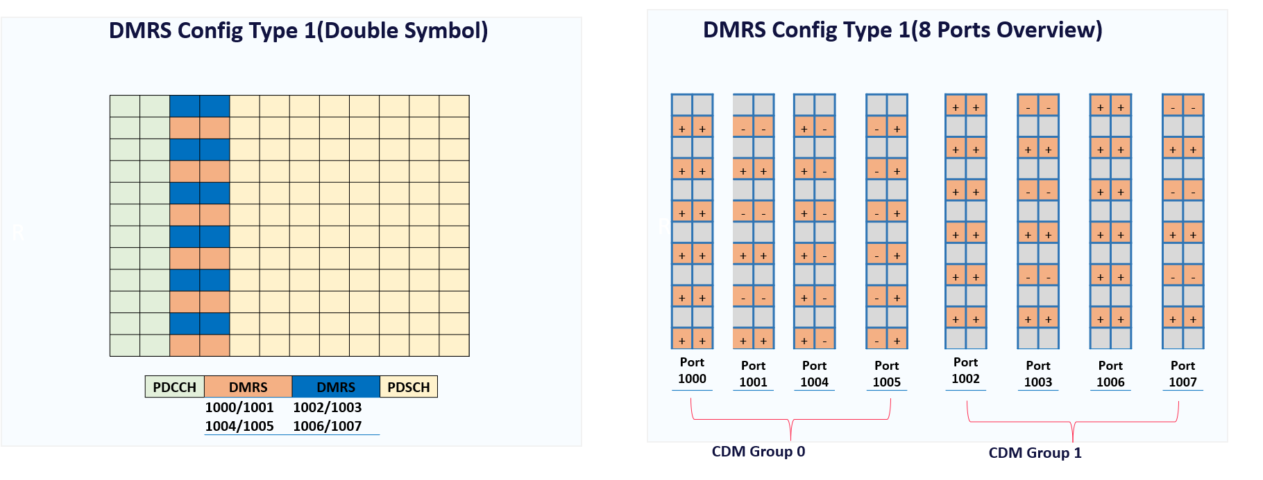 No alt text provided for this image