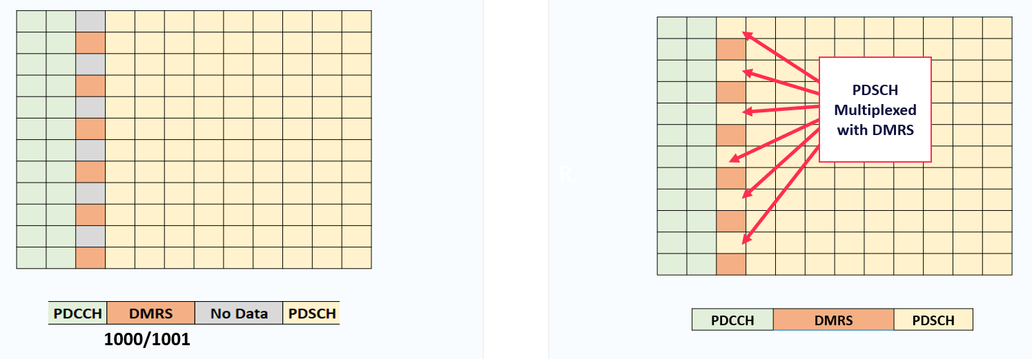 No alt text provided for this image