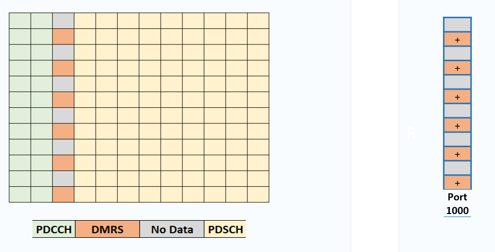 No alt text provided for this image